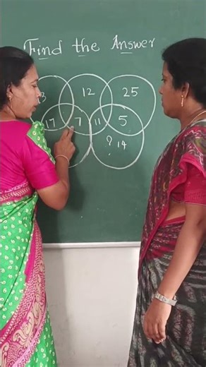 Find the answer #viral #innovative #maths #circle #education #shortsviral
