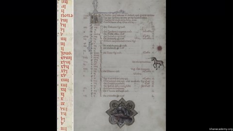 The medieval calendar