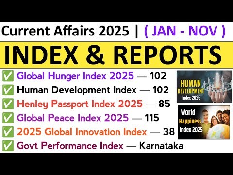 Index and Ranking 2025 Current Affairs | Index 2025 Current Affairs | Current Affairs For Exams 2025