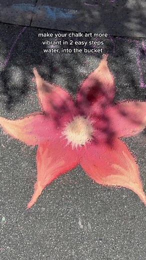 Creative Chalk Art Techniques with Water: A Fun Activity for Kids