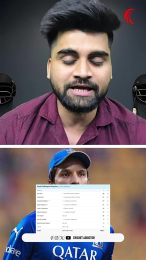 4.9K views · 97 reactions | RCB vs CSK Highlights: RCB ka complete performance! CSK ko 50 run se harakar kiya Chepauk fatah!  | Cricket Addictor | Facebook