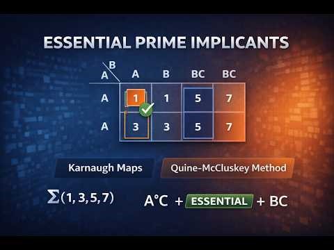 Essential Prime Implicants