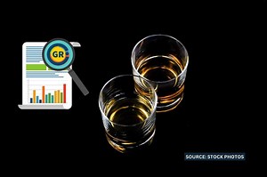 Statewise alcohol consumption in India, NFHS 5 and CRISIL Report
