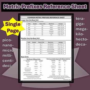 One Page Metric Prefix Reference Sheet for Unit Conversion