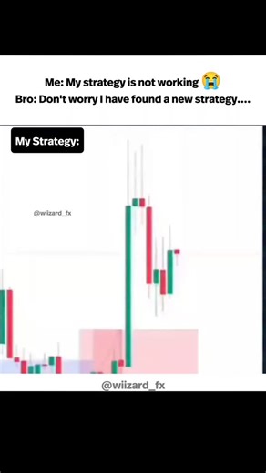 Wiizard King 👑 on Instagram: "Bro's Strategy really works 😭 #trading #xauusd #motivation #tradingforex #daytrading #tradermotivation #icttrading #trending #tradingmeme #tradermotivation"
