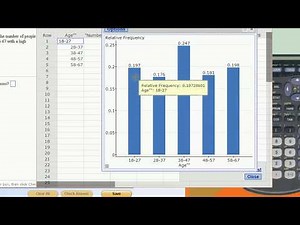 Frequency/Relative Frequency Tables & Histograms