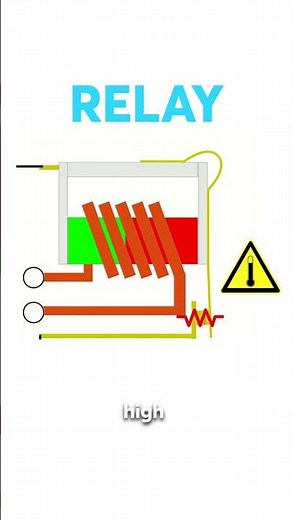 Why Relay Fails? #shorts