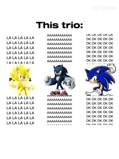 The Sonic Forms Parodies! | 1 Year Anniversary