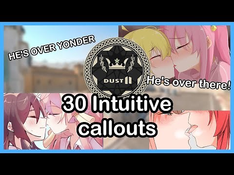 CS2 Intuitive Dust2 Callouts