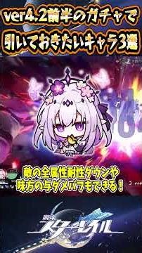 [Honkai Star Rail] Top 3 Characters You Should Pull in the Gacha in the First Half of Ver. 4.2 [H...