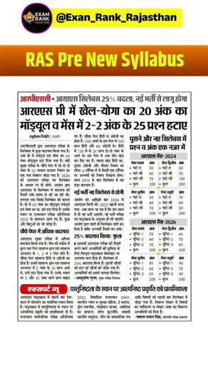 RAS Pre New syllabus, Ras new vacancy, ras Pre exam date, #raspre #rpsc ‪@MindMap_107‬