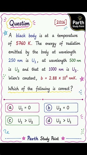 Black Body Radiation 🔥 | Wien’s Displacement Law | NEET 2027 Physics PYQ