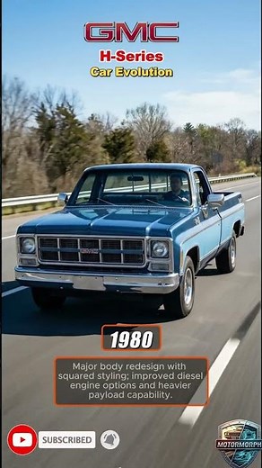 GMC H-Series Heavy-Duty Truck Evolution (1966–1988) | Classic GMC Big Rig Transformation