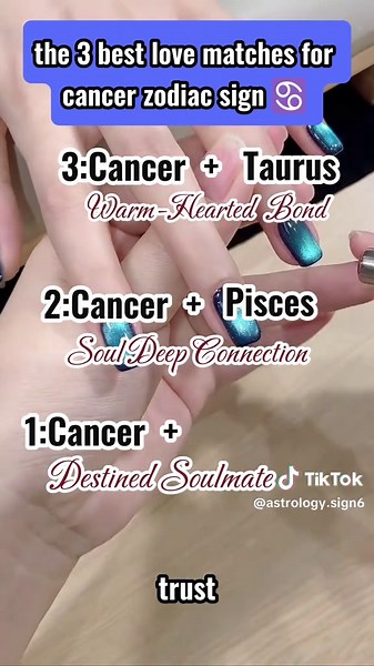 Understanding Zodiac Signs: Your Cancer Astrology Guide