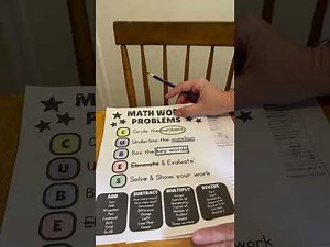 CUBES strategy for solving word problems