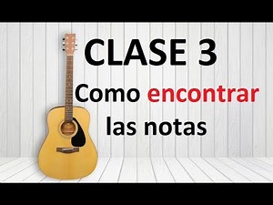 How to Find Notes on the Guitar - Theory Course LESSON 3