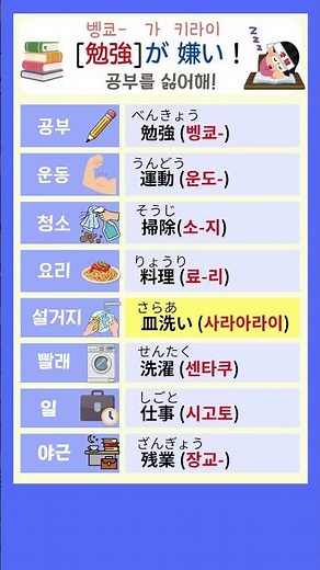 [일본어 단어] 싫어하는 일 일본어로 말하기 #일본어독학