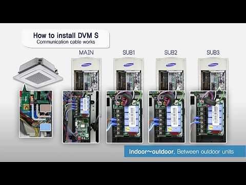 [SAMSUNG VRF]DVMS Installation Guide