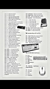 Computer amazing Shortcuts Key's | NECI Computer Institute