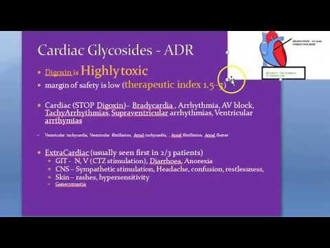 Pharmacology 577 c Cardiac Glycosides Digoxin Adverse Effects Toxicity Therapeutic index