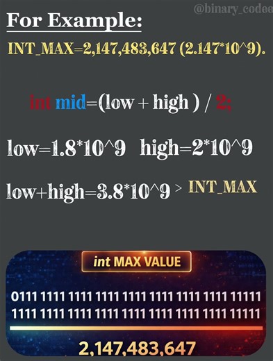 Finding mid | Binary Search | DSA |#coding#codinglife#dsa#csstudentlife#techshorts#coderlifestyle
