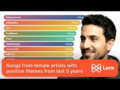 Music Lens AI Agent - Catalog Search