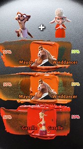 Duke Weaselton mixed with other animals #hksatisfy #colormixing #paintmixing #oddlysatisfying | HK Satisfy