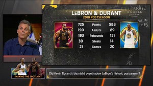 2.1M views · 1.4K reactions | "Last night 43-13-7 is just Tuesday for LeBron James. We're calling it Kevin Durant's best game ever. That illustrates the gap between 1 and 2." — Colin Cowherd | The Herd | Facebook