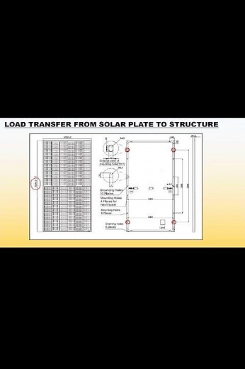 Details of Solar Panel in Brochure - PV Module Design