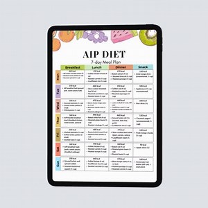 7 Day AIP Meal Plan | Autoimmune Protocol Diet | Beginner Friendly & Stress Free | Digital Download | Paleo AIP Recipes | Good Health Reset - Etsy Australia