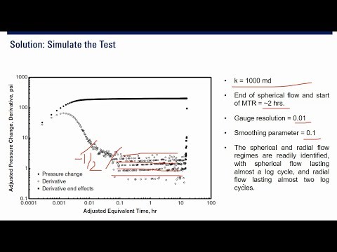 Well Test Design 9: Simulating the Test