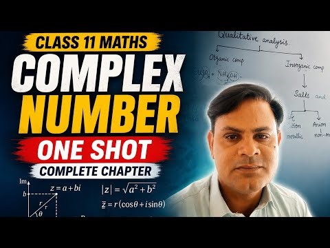 Class 11 Maths Complex Numbers One Shot | Full Chapter Revision 2026 | FBISE Board