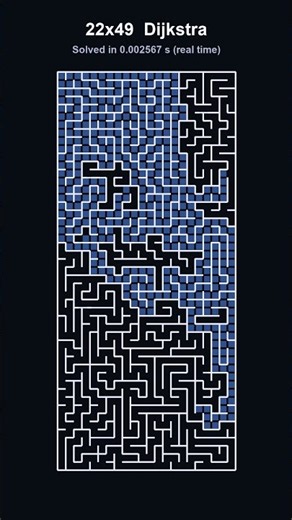 22x49 MEGA MAZE ESCAPE 🧠 Dijkstra did it in 0.002567s