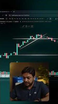Trade using Wyckoff Rally Pattern
