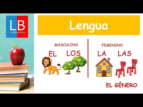 El Sustantivo. GÉNERO masculino y femenino✔👩‍🏫PRIMARIA