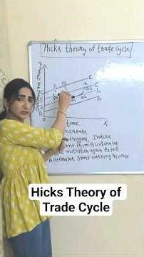 Hicks Theory of Trade Cycle #economics #ugcnet #jrf #hicks #theory #trade #cycle