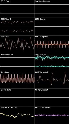 Deltarune Chapter 1 OST: 02 - Beginning (Oscilloscope View) #deltaruneost #music #tobyfox