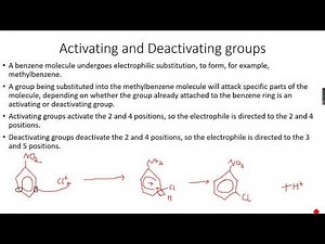 A-Level Chemistry: Benzene and its compounds Part 18