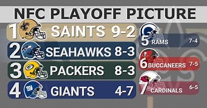 Here's how Saints can clinch playoff berth in Week 13, eliminate another team in NFC South race