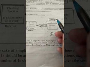 CN : Error Detection: VRC