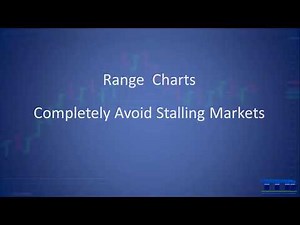 Trading with Tick and Range Charts For Short Term Profit