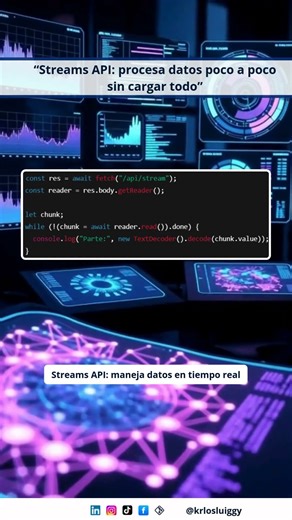 “Streams API: procesa datos poco a poco sin cargar todo”
