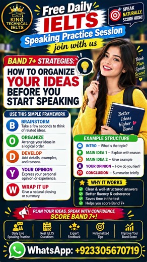 How to Organize Your Ideas Before IELTS Speaking | Easy Band 7+ Strategy