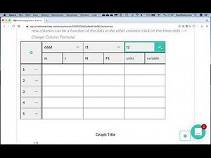 How to manage tables and graphs in Pivot Interactives (based on the Coulomb's law lab)