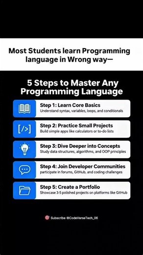🚀 5 Steps to MASTER Any Programming Language (Stop Wasting Time!)