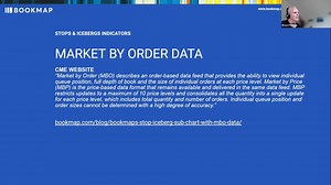 Stops & Iceberg Indicators In Bookmap #Bookmap 中的止损和