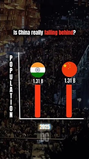 INDIA VS CHINA — POPULATION #shorts #china #india #population #DAILYCOMPARISONS