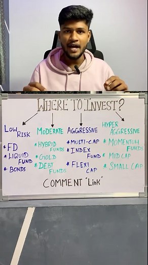 Ashwanth V on Instagram: "Where should you invest based on your risk level? 👉 If you are Low Risk → FD, Liquid Funds, Bonds 👉 Moderate Risk → Hybrid Funds, Gold, Debt Funds 👉 Aggressive → Multicap Funds, Index Funds, Flexi Cap Funds 👉 Hyper Aggressive → Momentum Funds, Mid Cap Funds, Small Cap Funds 📌 If you want to know the exact funds, just comment “link” and I’ll DM you the full list. 👉 Don’t forget to follow @ashwanthinsight for more smart investment videos 💸 ⚠️ Disclaimer: This is fo