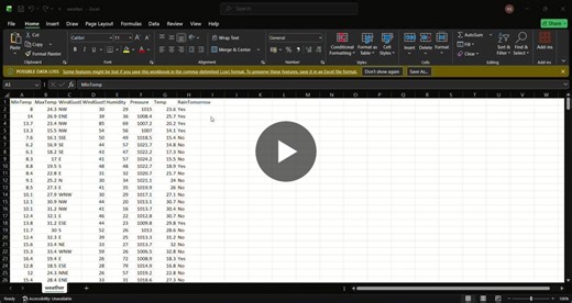 #machinelearning #python #datascience #mlproject #weatherforecast #studentdeveloper #finalyearproject #learningbydoing | Nishant Rajesh Salekar