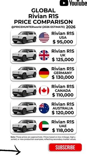 Why is this American EV so EXPENSIVE in Germany?! 🇩🇪😱 #germany #pricehunter #usa